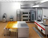 商用廚房設(shè)備行業(yè)的弱點(diǎn)和挑戰(zhàn)！