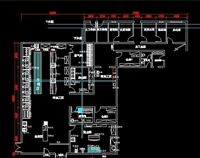 知名酒店廚房設(shè)備廠告訴你，廚房工作間應(yīng)該這樣設(shè)計(jì)